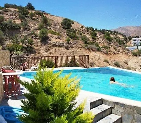 Hotell Sunlight 2*